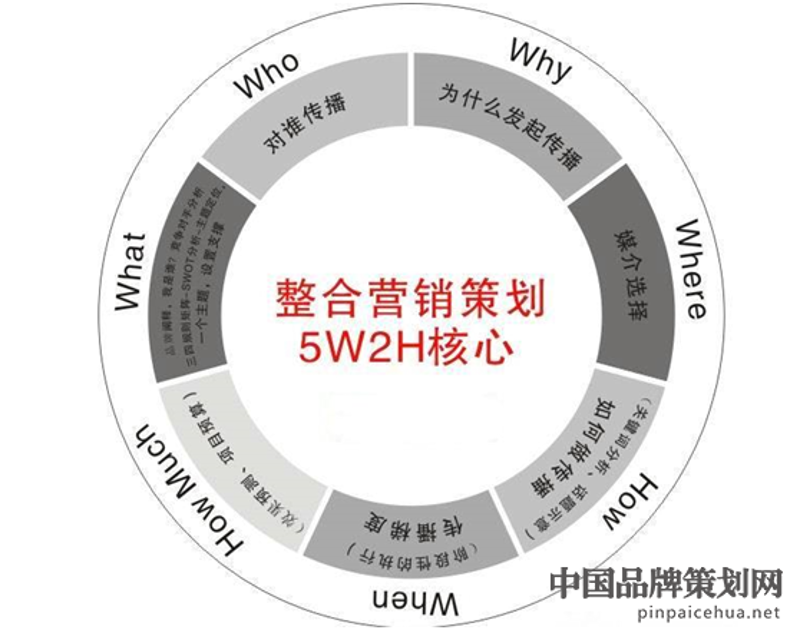 广州传媒公司的崛起，背后有哪些秘诀？