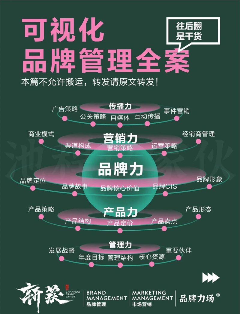 视频拍摄技巧大揭秘：从新手到高手的进阶之路